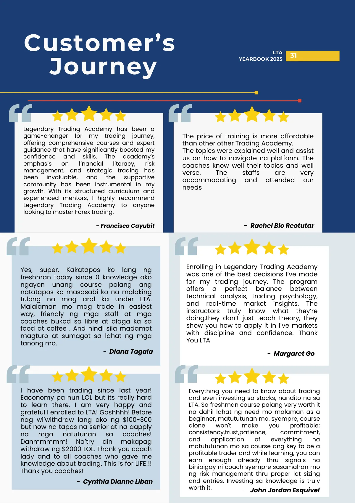 2025 LTA Yearbook page 34