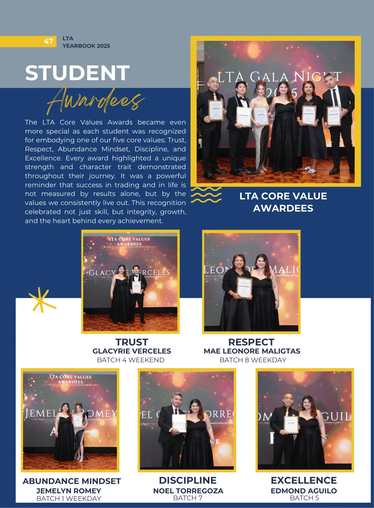 2025 LTA Yearbook page 50