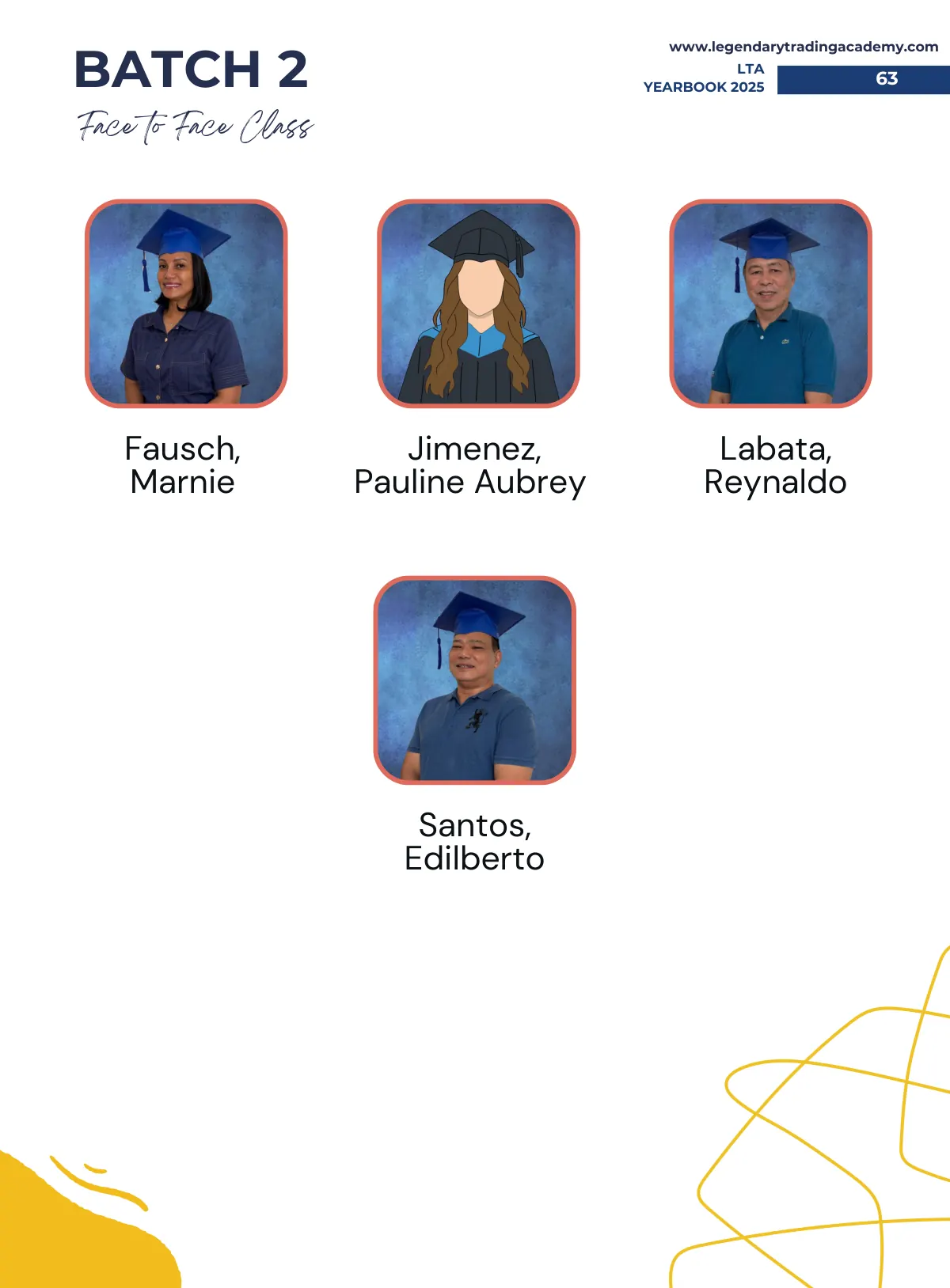 2025 LTA Yearbook page 66