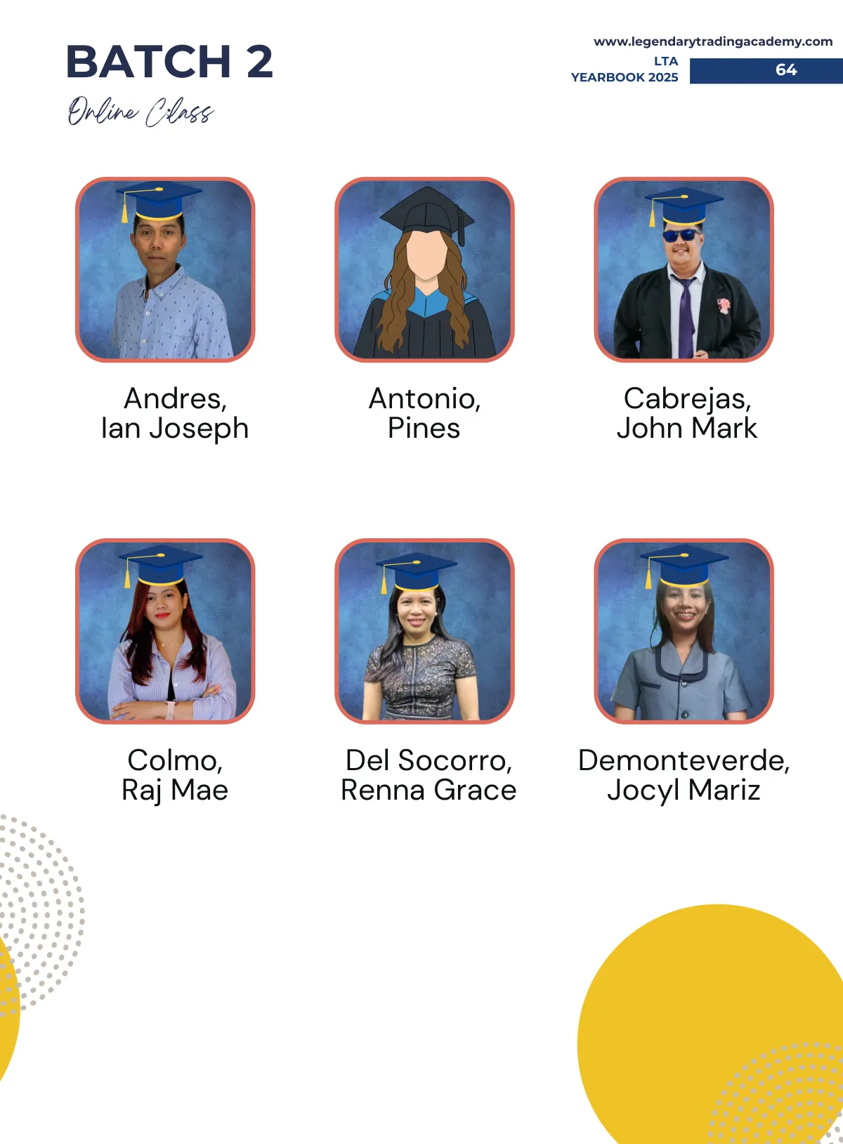 2025 LTA Yearbook page 67