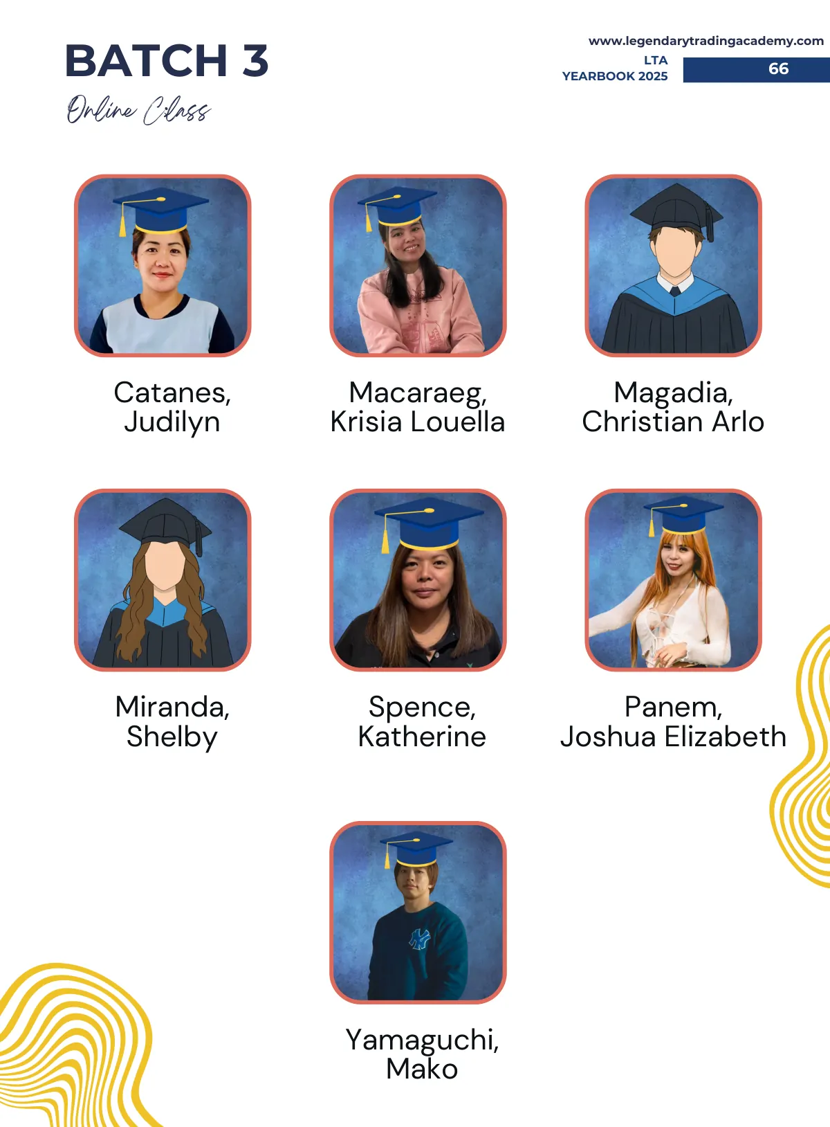 2025 LTA Yearbook page 69