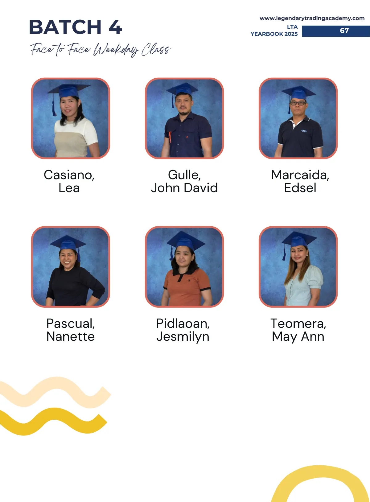 2025 LTA Yearbook page 70
