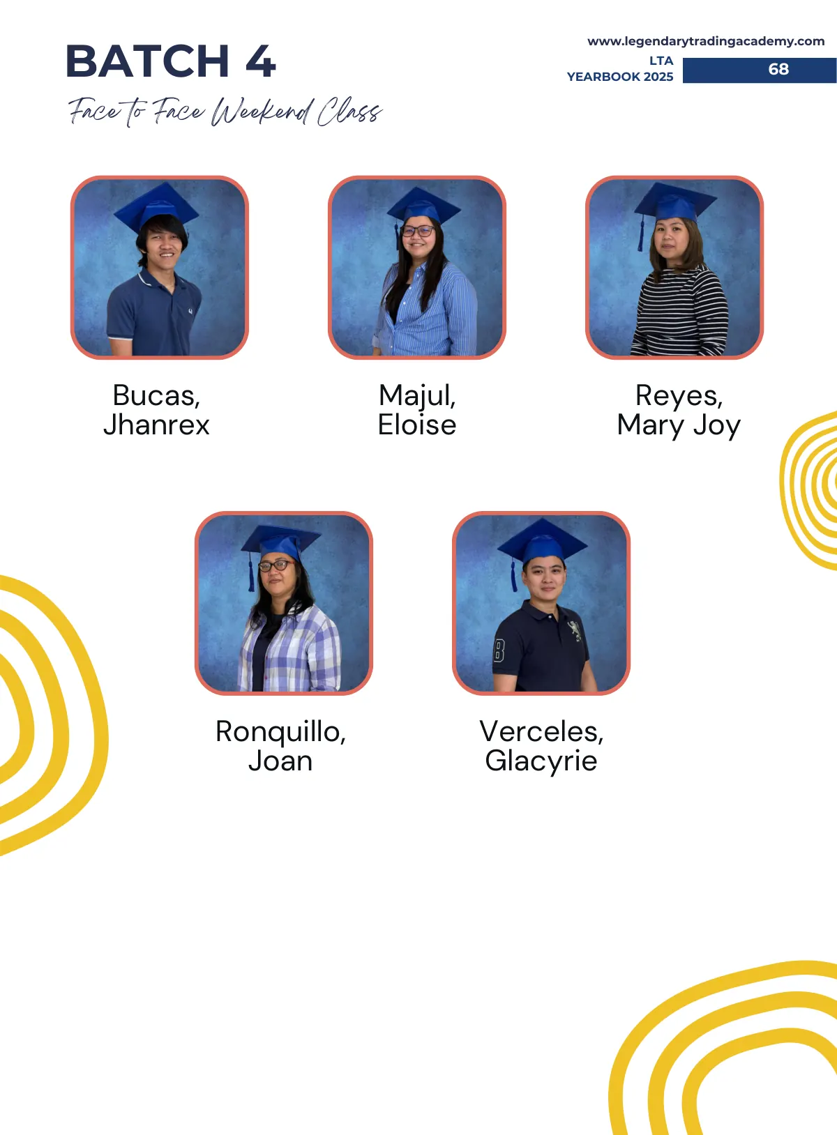 2025 LTA Yearbook page 71