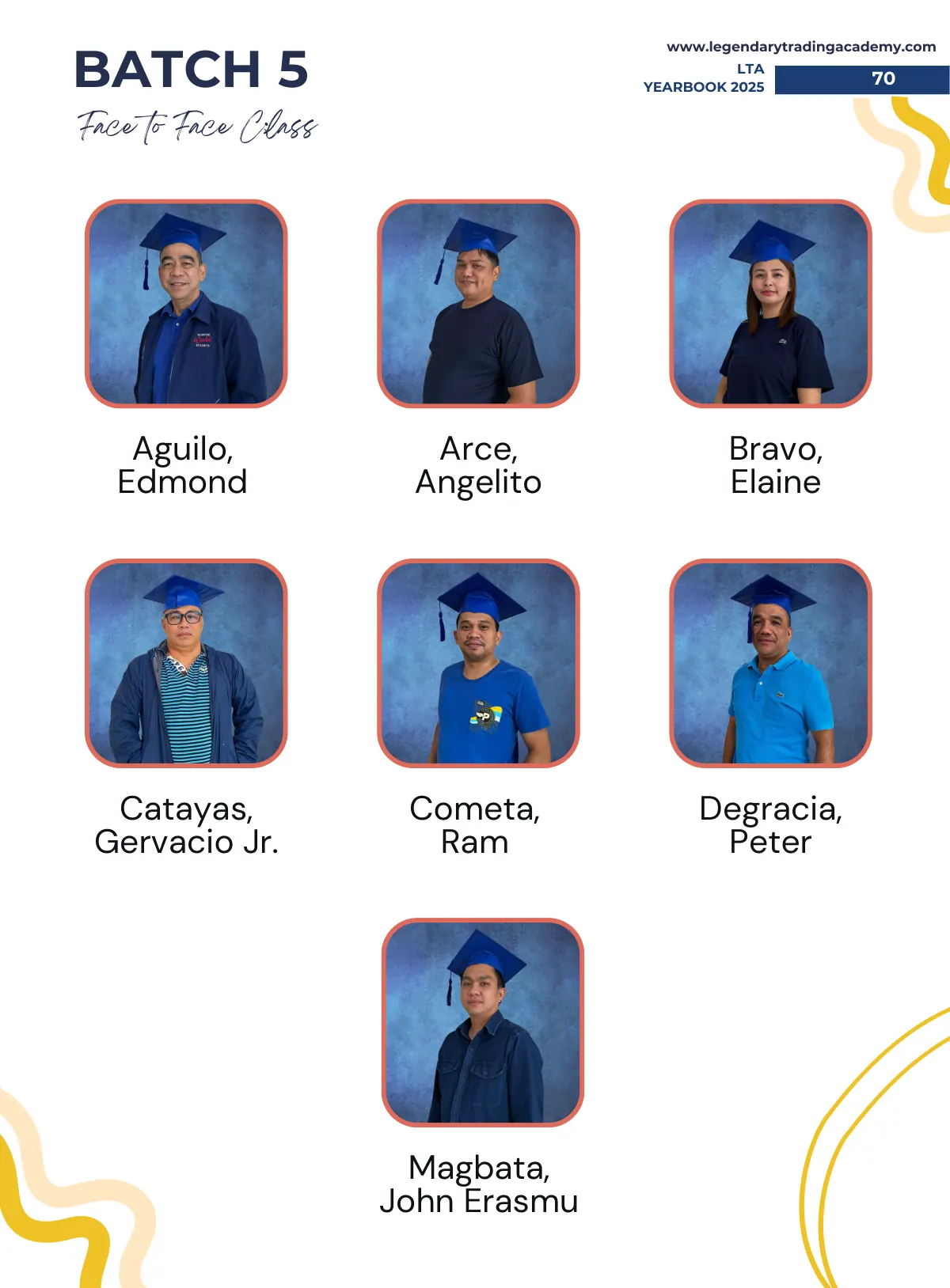 2025 LTA Yearbook page 73