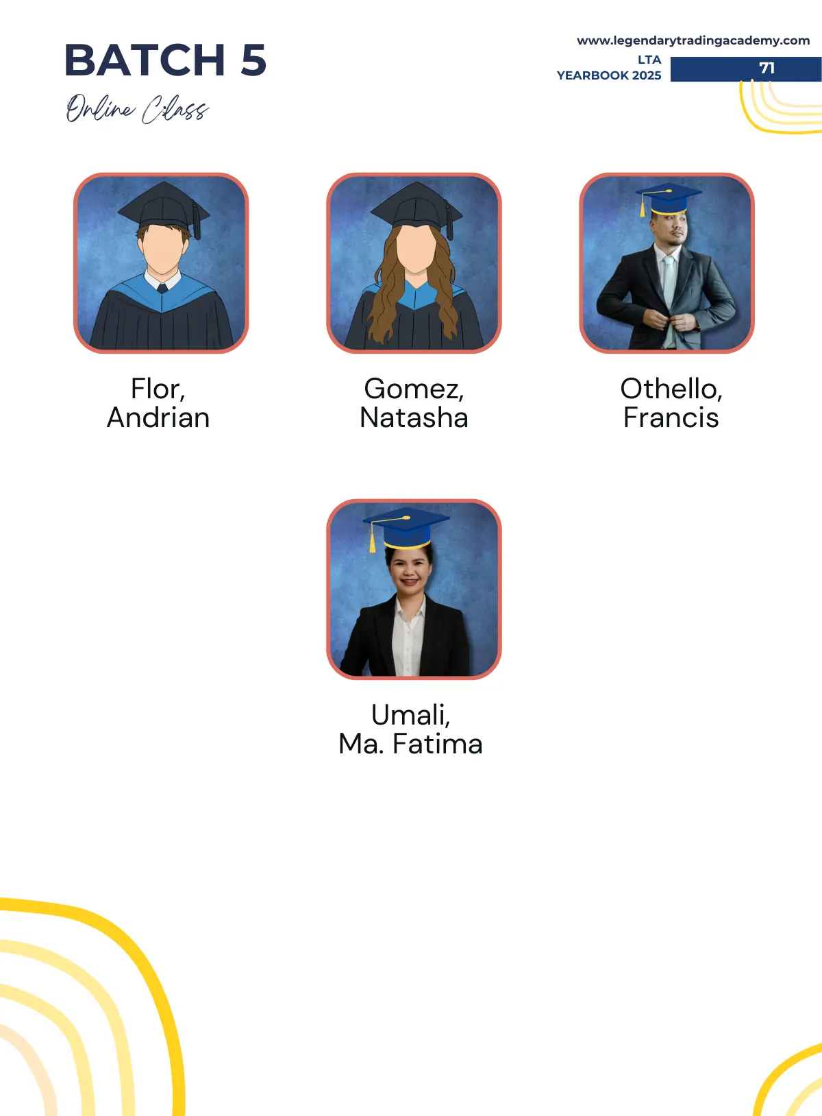 2025 LTA Yearbook page 74