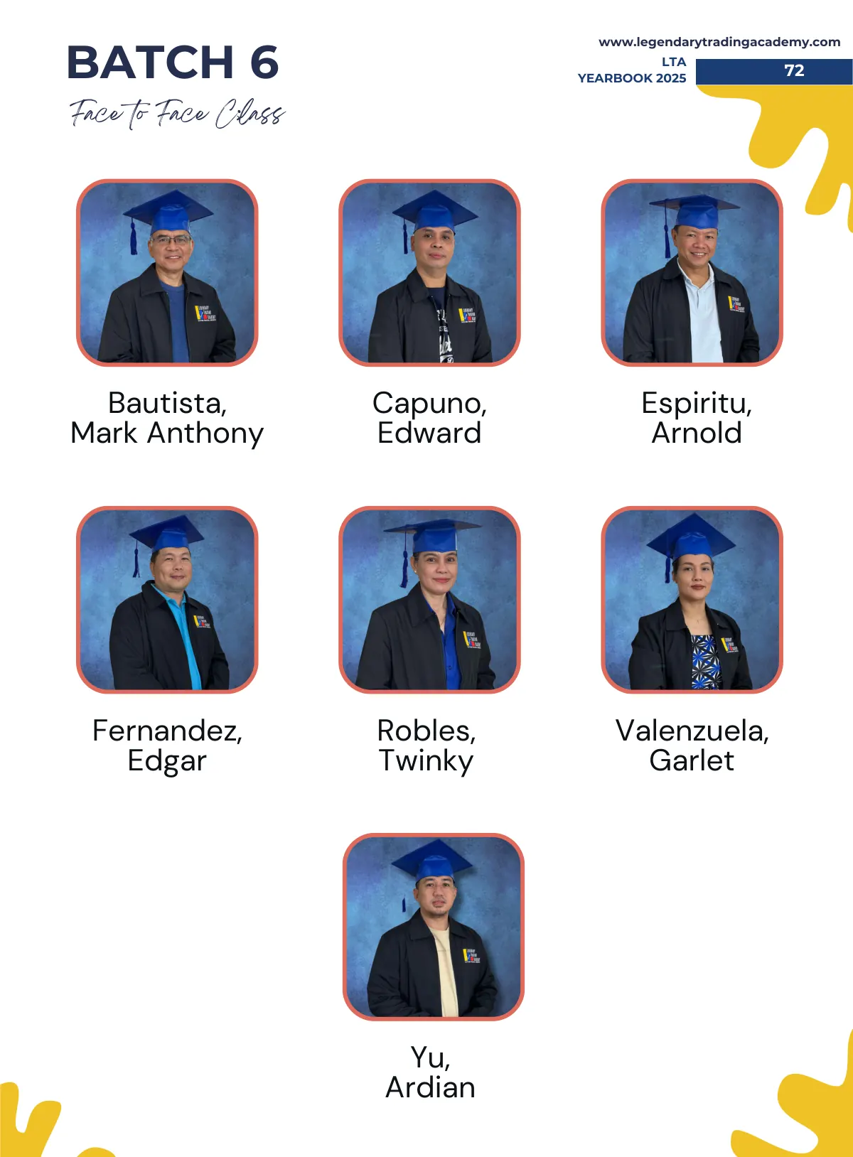 2025 LTA Yearbook page 75