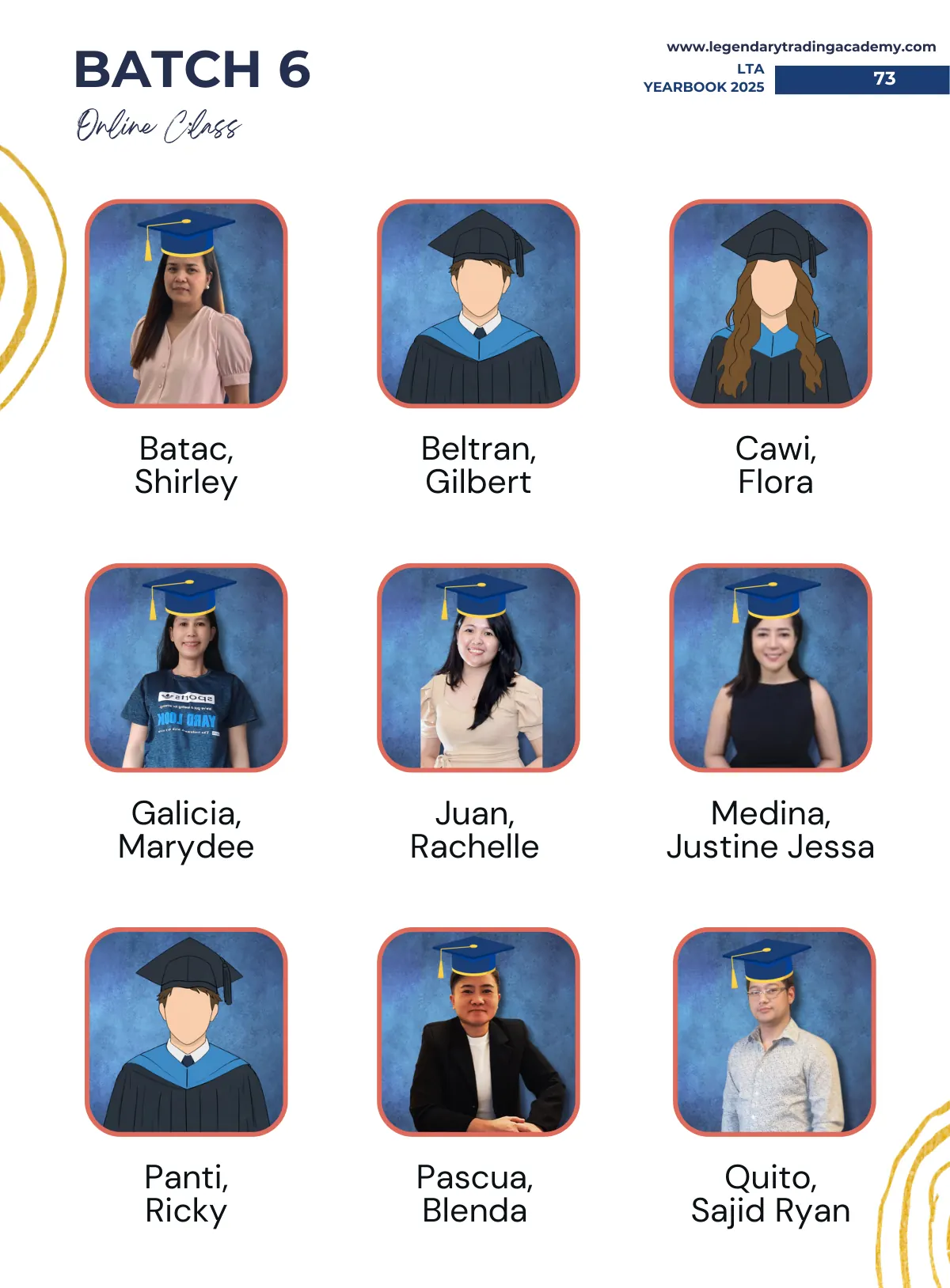 2025 LTA Yearbook page 76
