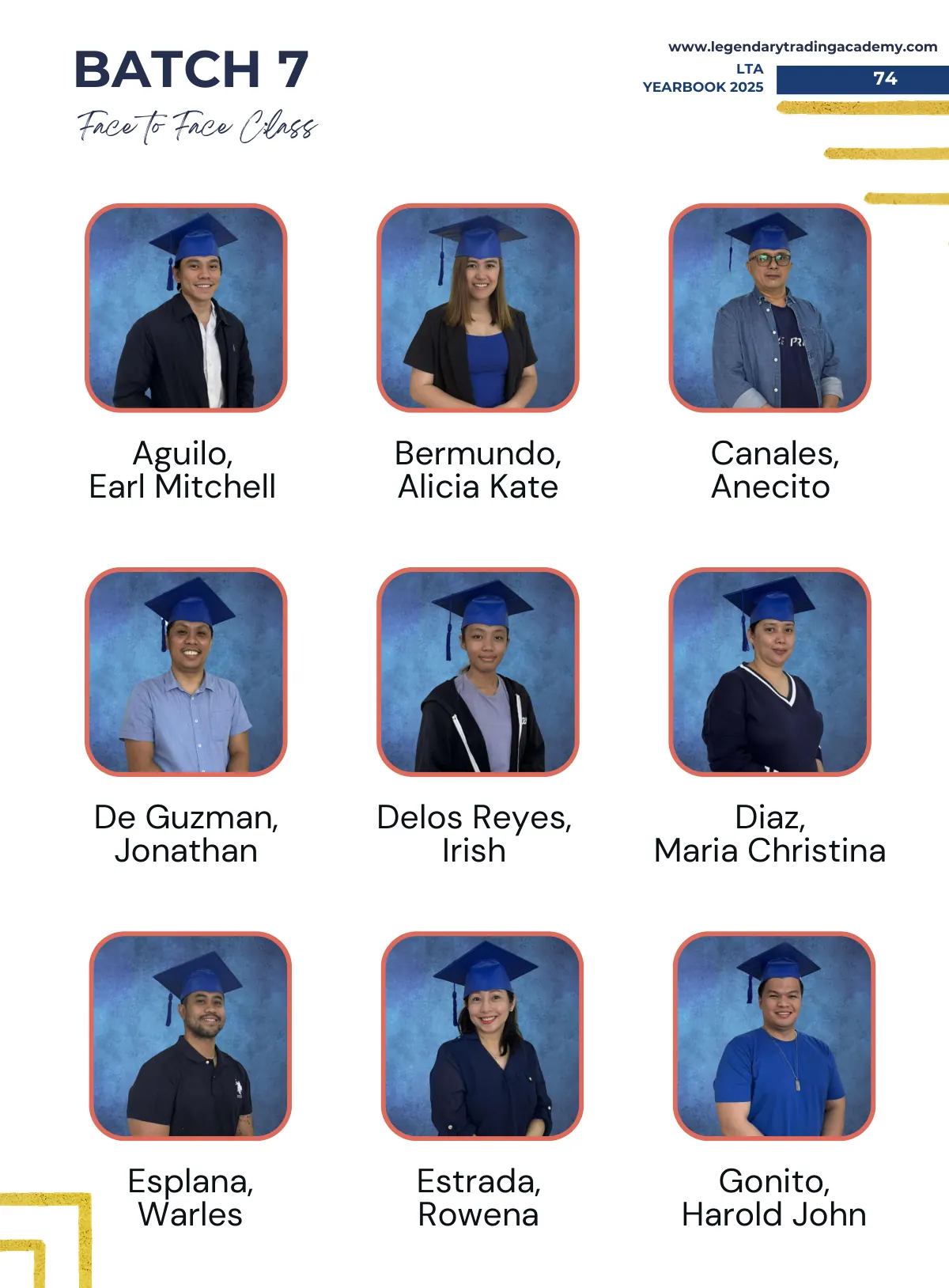 2025 LTA Yearbook page 77