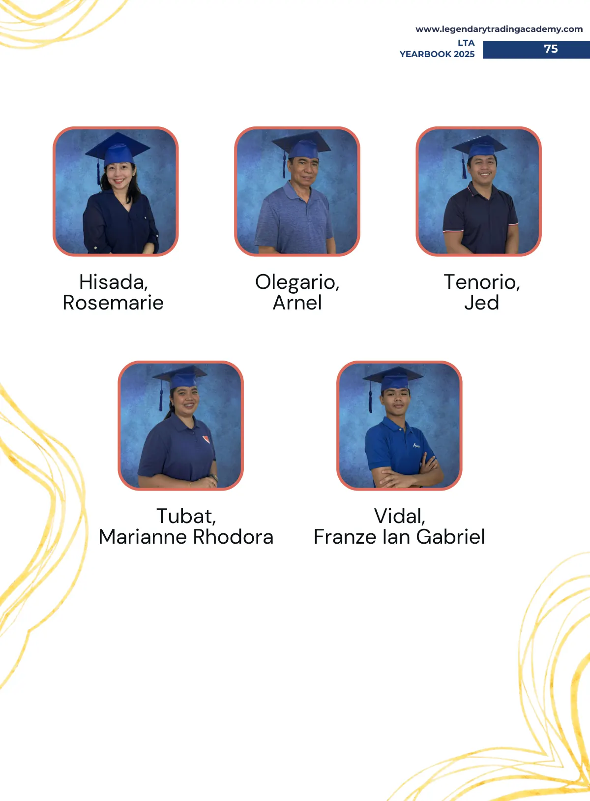2025 LTA Yearbook page 78