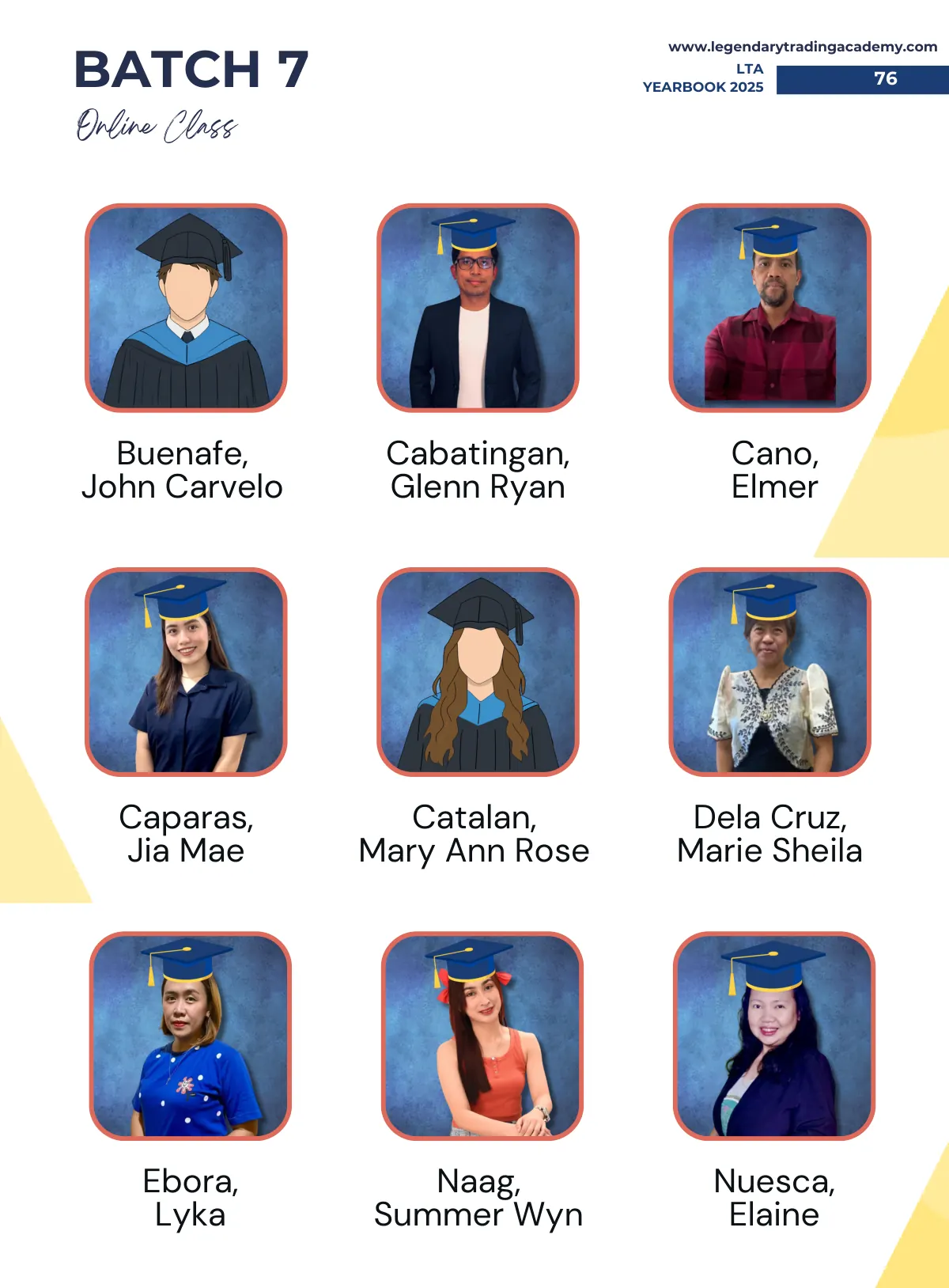 2025 LTA Yearbook page 79
