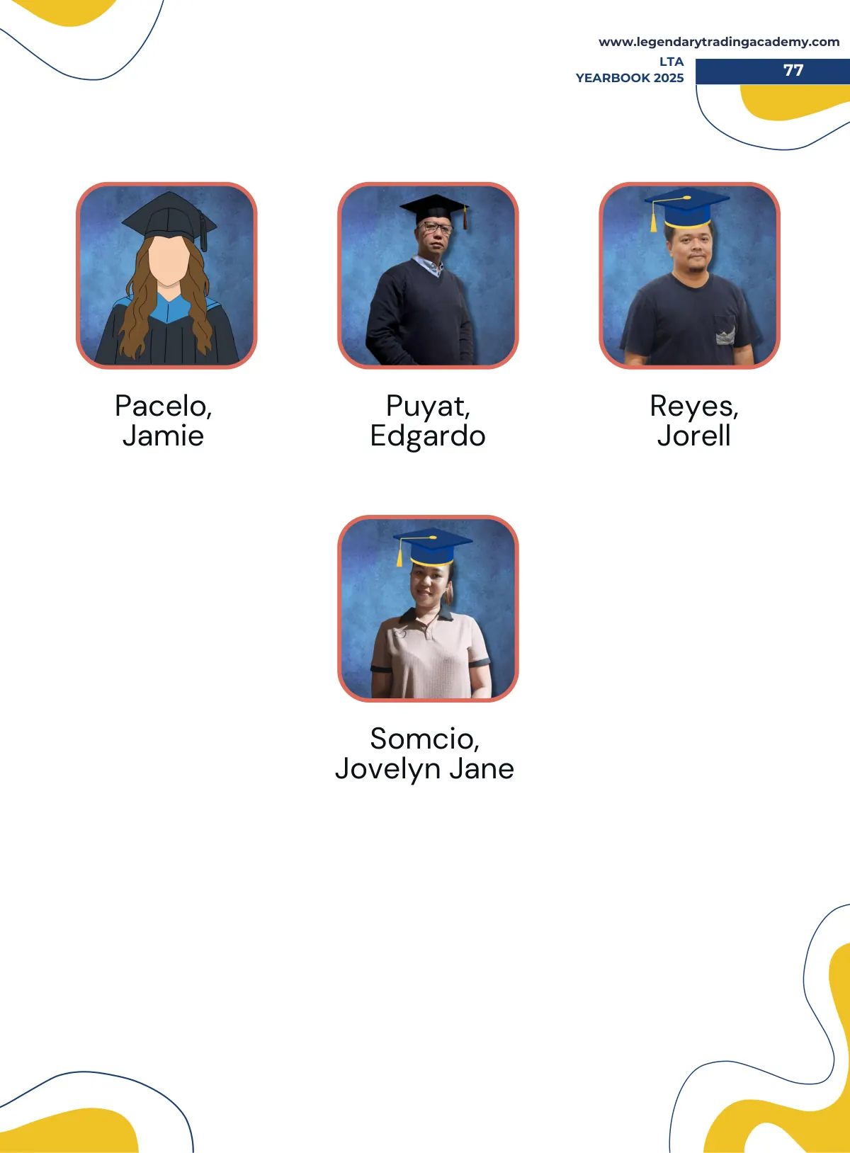 2025 LTA Yearbook page 80