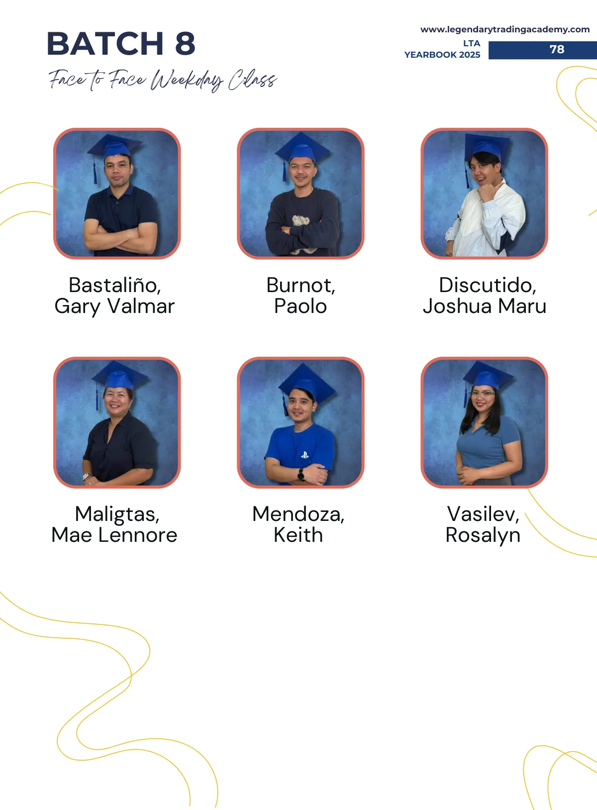 2025 LTA Yearbook page 81