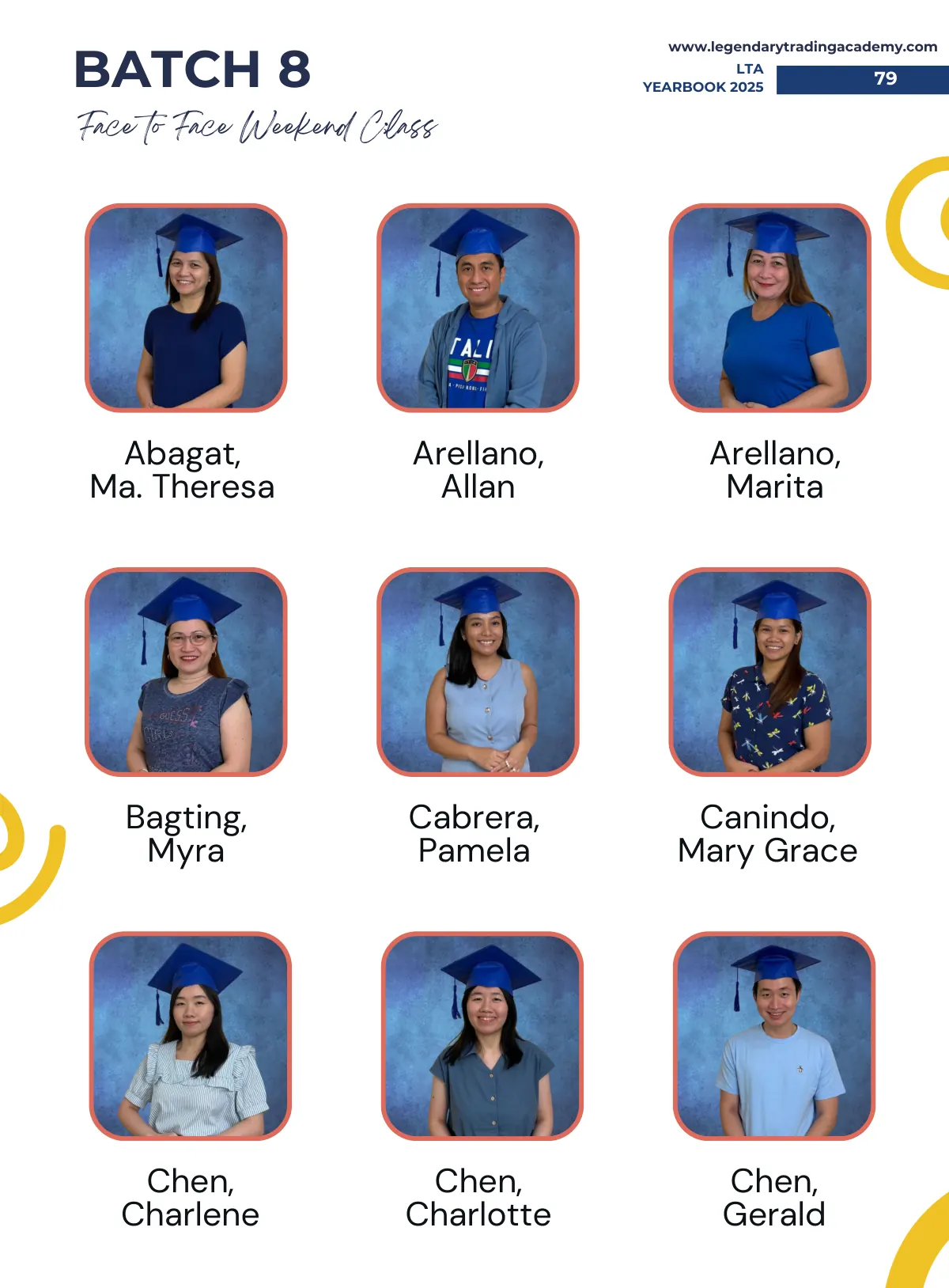 2025 LTA Yearbook page 82