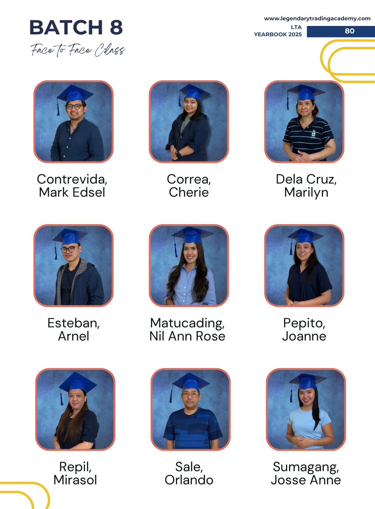 2025 LTA Yearbook page 83