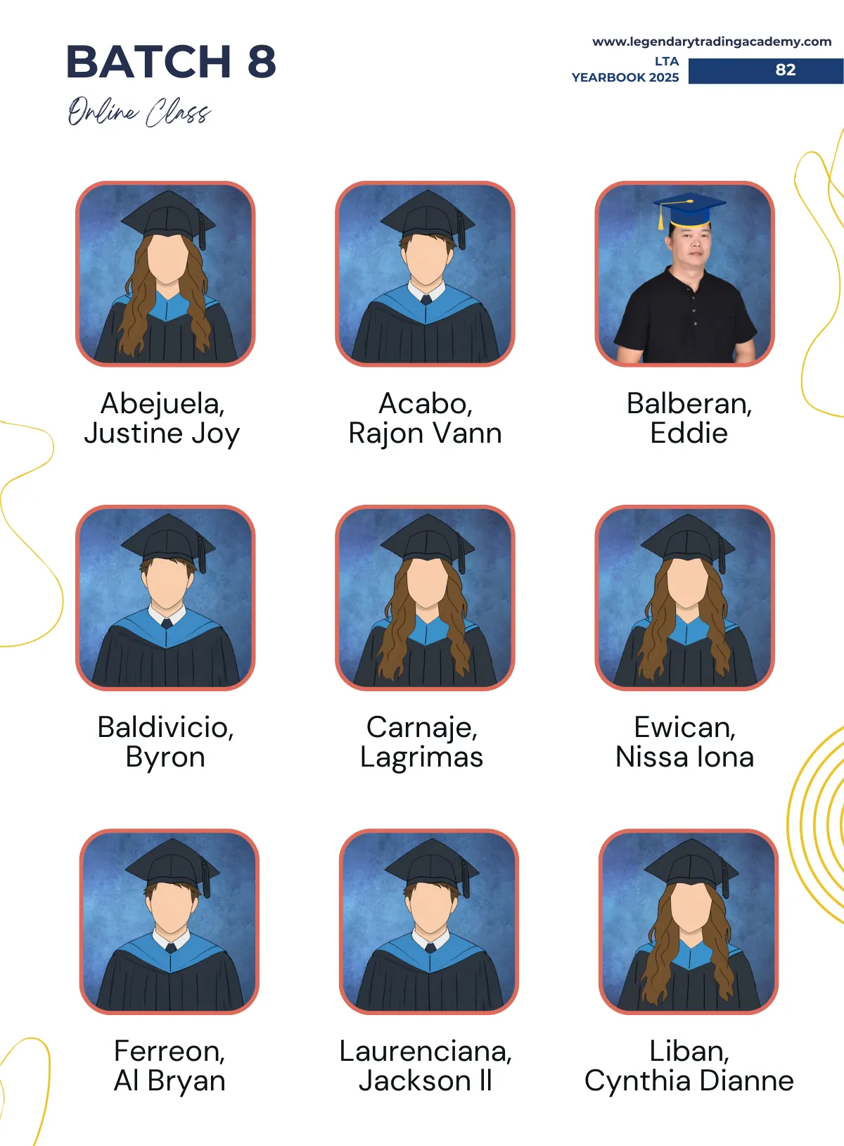 2025 LTA Yearbook page 85