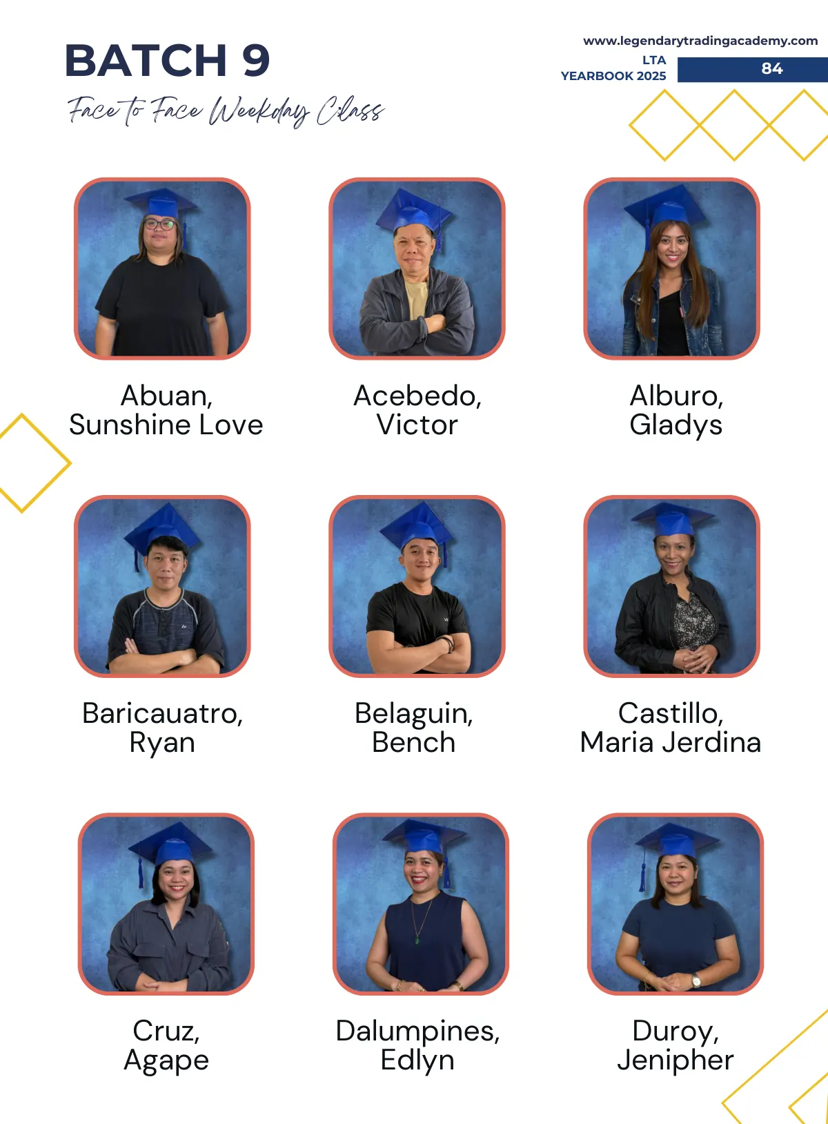 2025 LTA Yearbook page 87