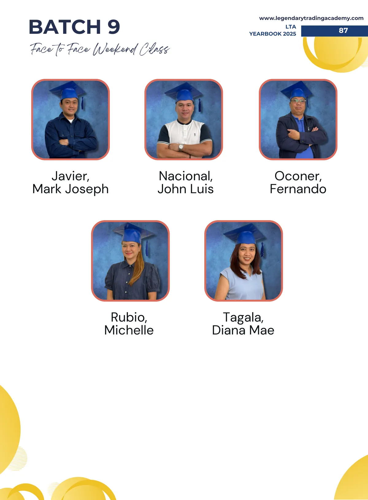 2025 LTA Yearbook page 90