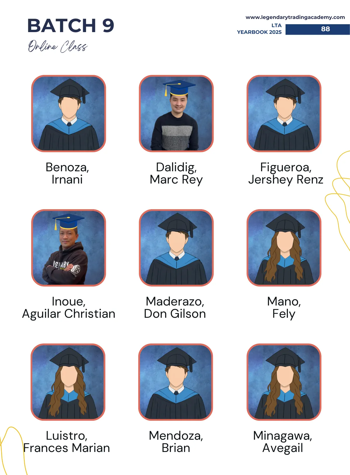 2025 LTA Yearbook page 91