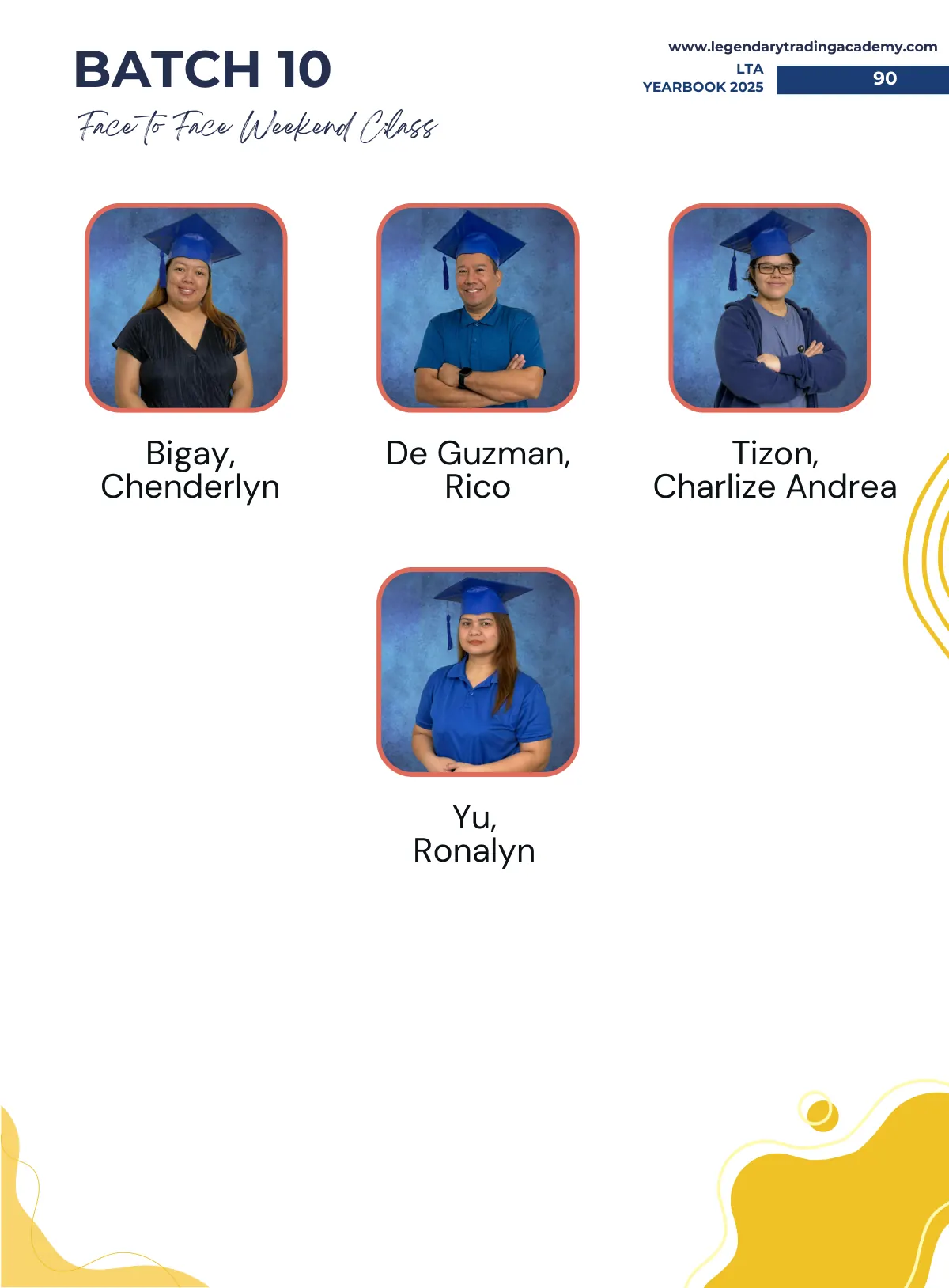 2025 LTA Yearbook page 93