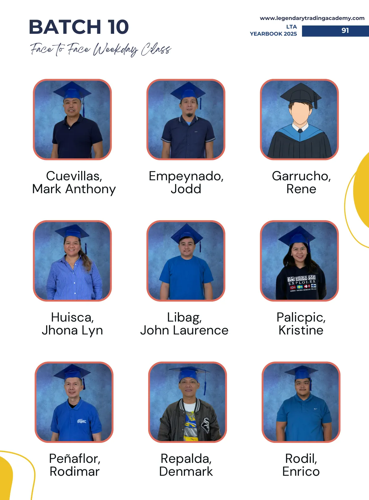2025 LTA Yearbook page 94