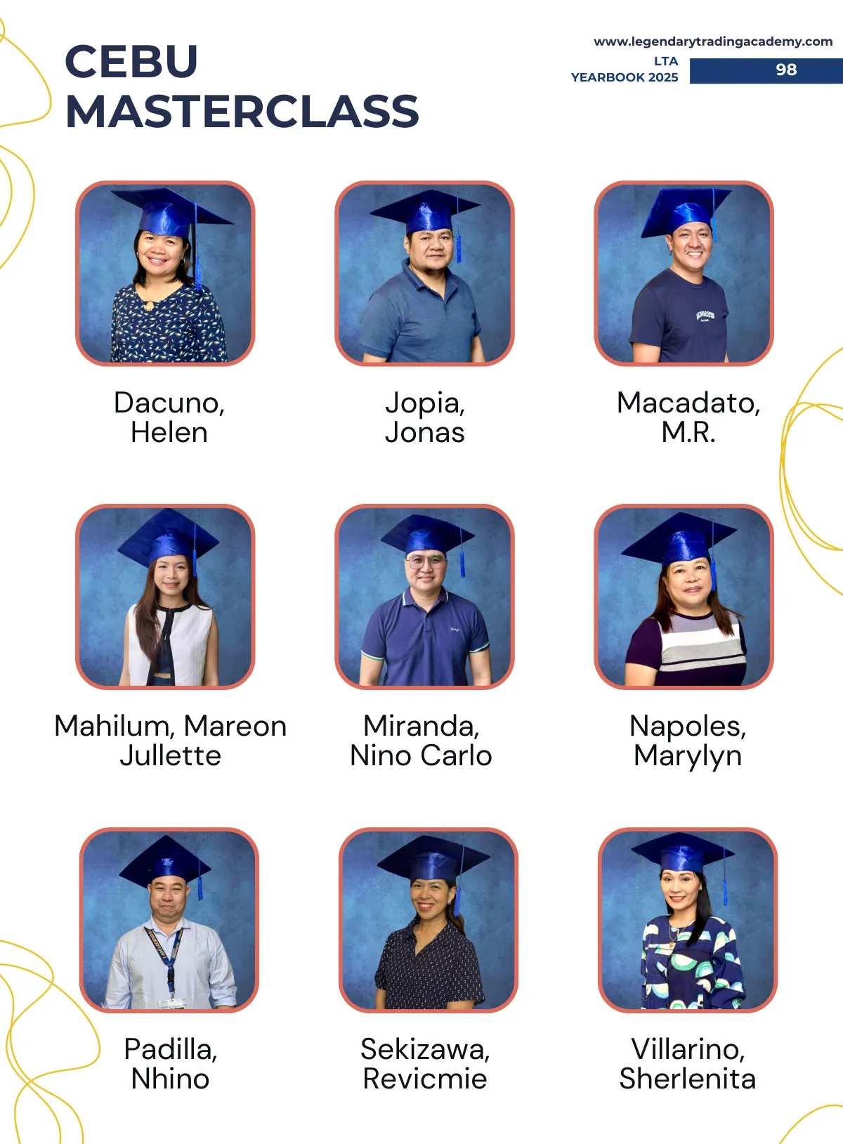 2025 LTA Yearbook page 101