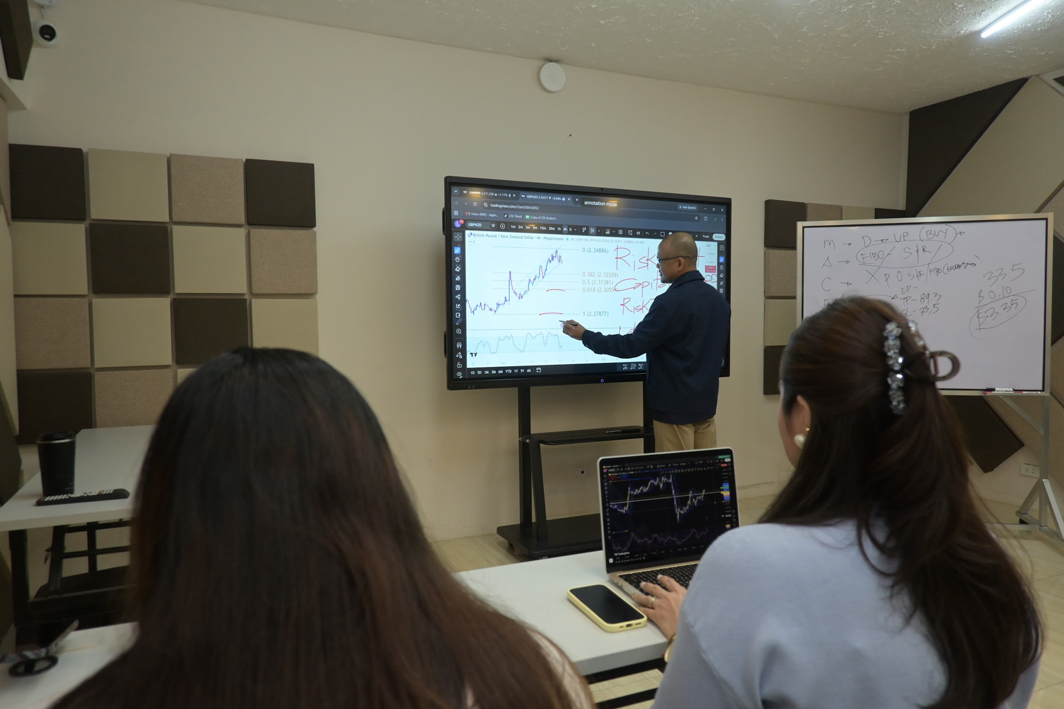 A market educator discussing an unlabeled gold-market chart with adult students in a classroom.