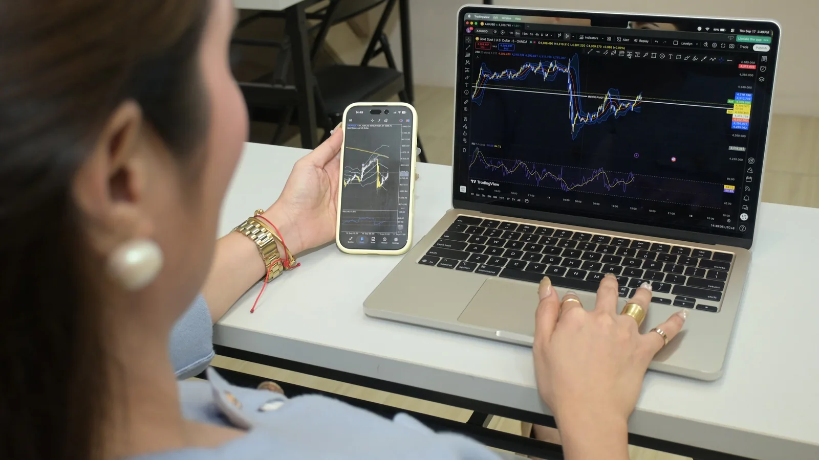 Flexible Learning at Legendary Trading Academy
