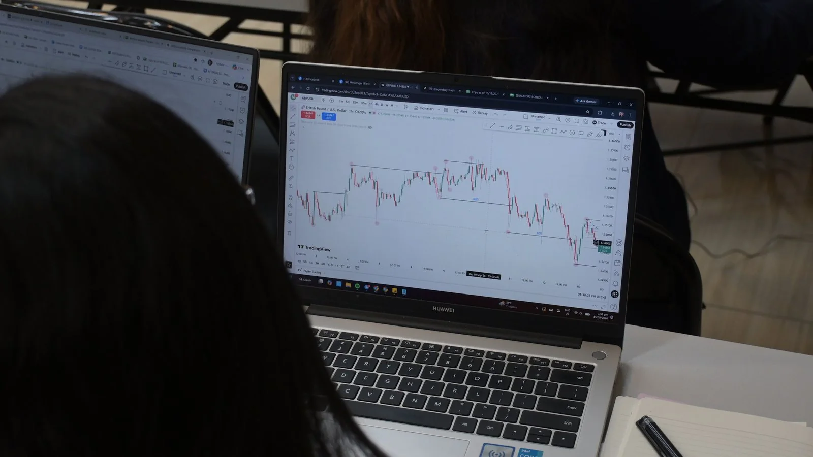 Learn Anytime at Legendary Trading Academy